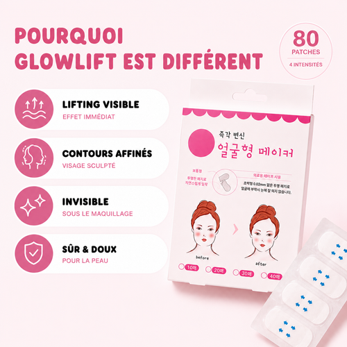 GlowLift™ Face Lift Tape